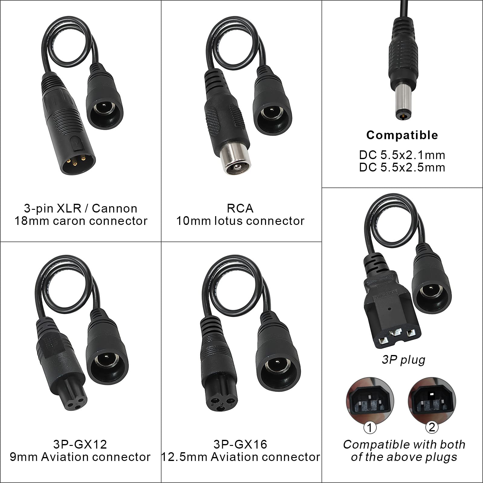 96.6V 5A Lithium Ion Battery Charger with Multiple Plugs - 23S 84V Fast Charging for E-Bikes, Scooters & Power Tools (Not for Lead-Acid Batteries) | Home & Workshop Use