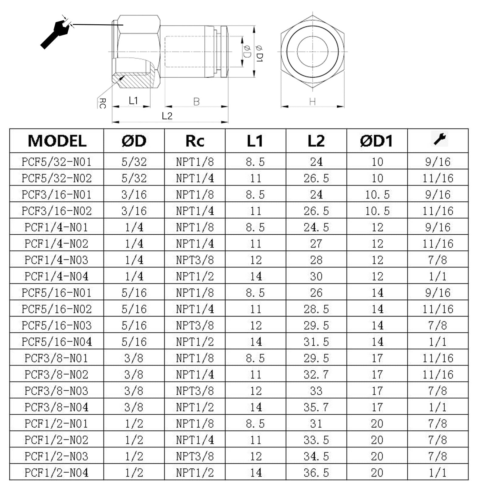 1/8 NPT Female Push to Connect Fittings - CEKER 1/4 Inch Air Tube OD Fittings, 1/8 Pneumatic Quick Connect Air Hose Fittings (5 Pack) - Ideal for Air Compressors, HVAC Systems & Industrial Pneumatic Tools