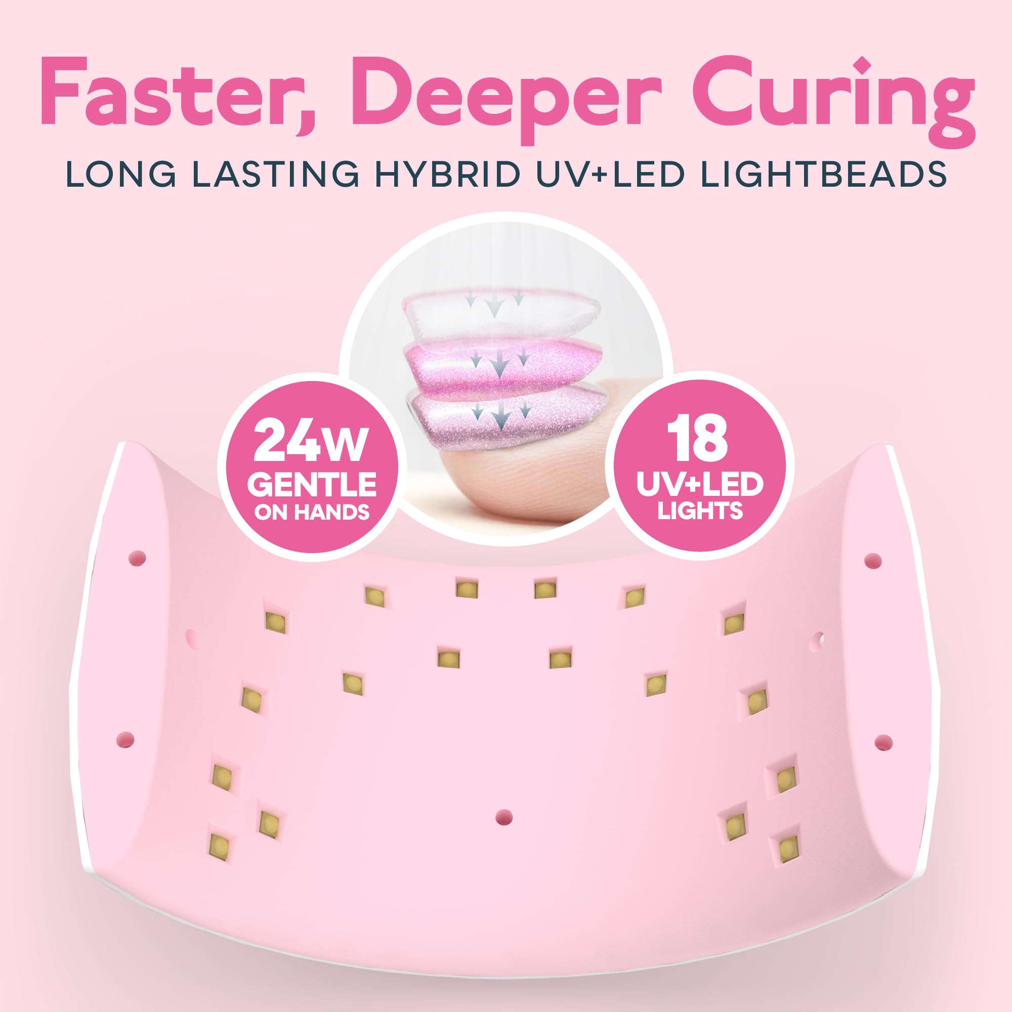 SUNUV UV LED Nail Lamp with Sensor - Professional Gel Polish Dryer for Nails, 2 Timer Settings (SUN9C Pink) - Perfect Gift for Women & Girls - Home Manicure, Salon Nail Art, DIY Gel Polish Application