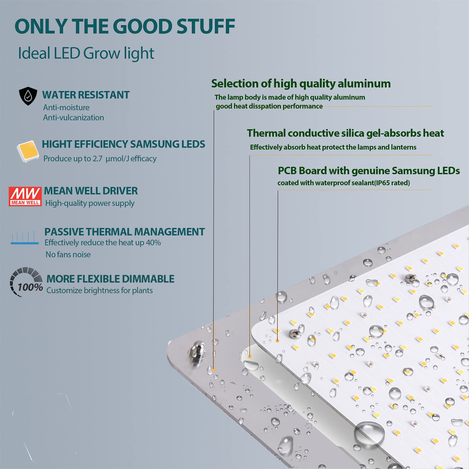 VTPHOTIC Full Spectrum LED Grow Light with LM301B Diodes - 4.5x4.5ft Coverage for Indoor Plants, Hydroponics, Seeding, Veg & Bloom - Perfect for Greenhouse, Grow Tent & Home Gardening