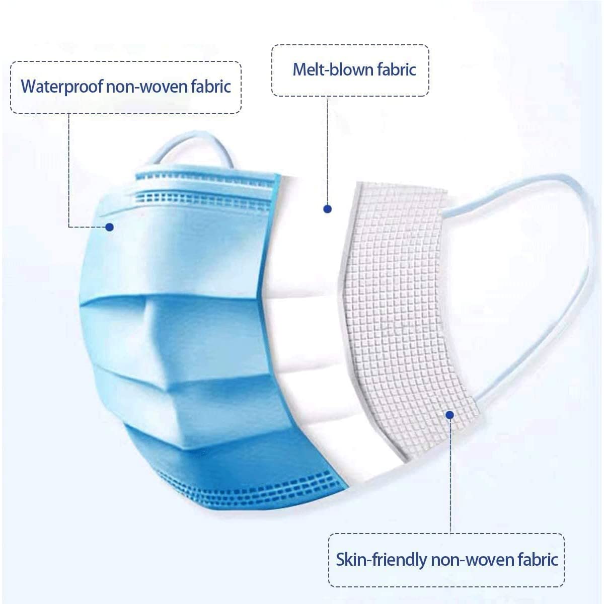 Premium Carent 3-Ply Disposable Face Masks with Nose Pin & Soft Ear Loops - Breathable, Anti-Pollution Surgical Masks for Men & Women - Meltblown Fabric Protection (100-Pack) - Ideal for Daily Commute, Office, Travel & Public Safety