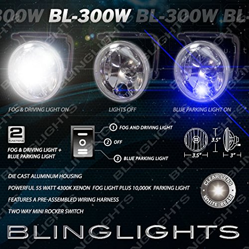 2010-2011 KIA SOUL EX LX Fog Lights Pair - Durable LED Driving Lamps for Enhanced Night Visibility - Perfect for Off-Road, Rainy & Foggy Conditions