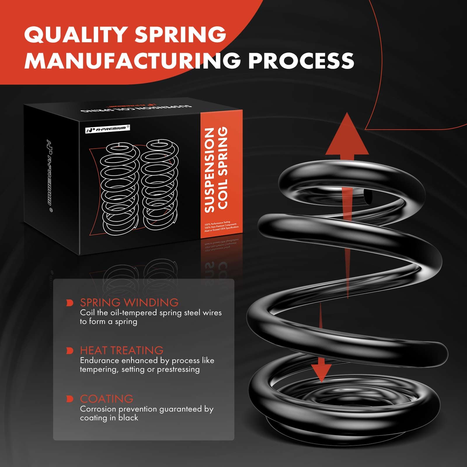 Premium 2-Piece Rear Suspension Coil Spring Set for Jeep Liberty 2002-2007 - Driver & Passenger Side Replacement (Fits Part# 52088696AB, K52088696AB) - Off-Road & Daily Driving Upgrade