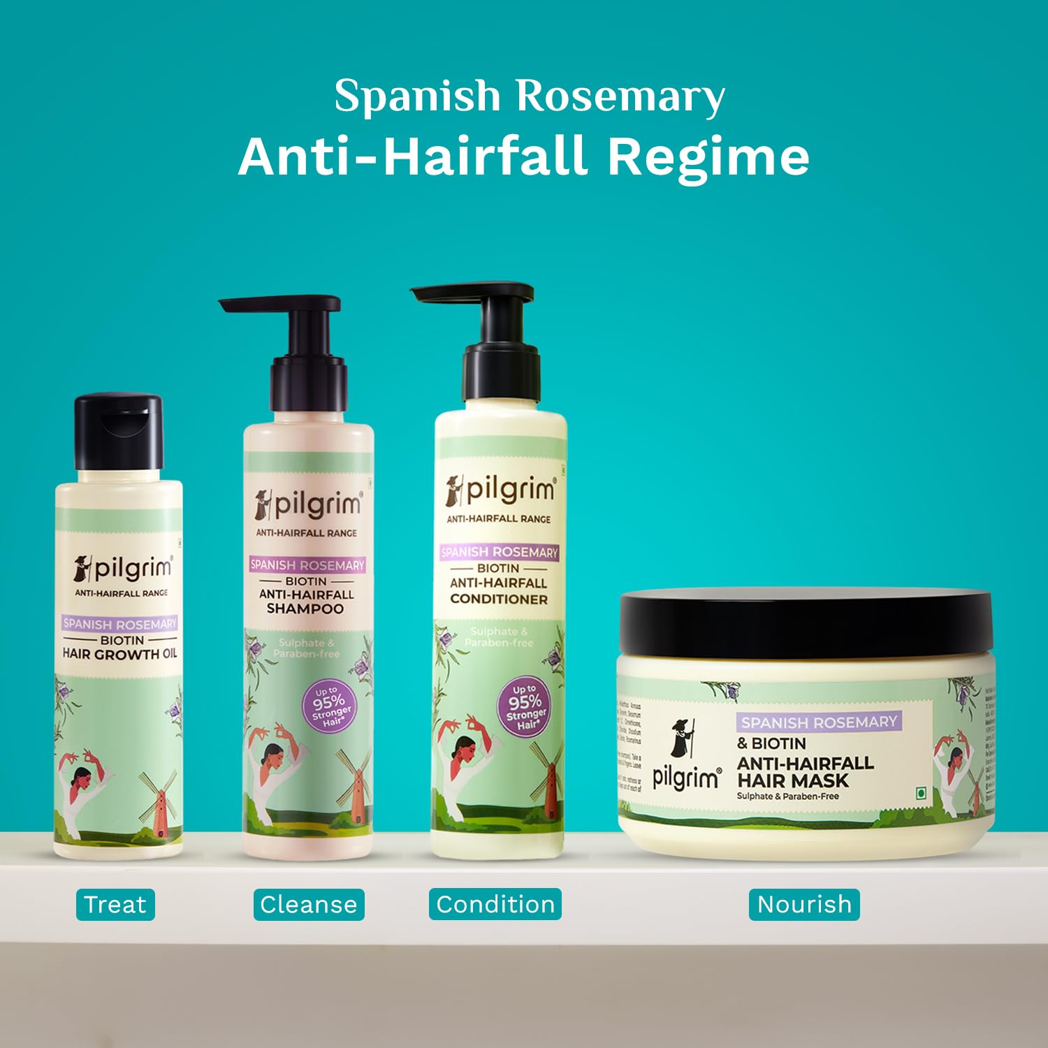 Pilgrim Spanish Rosemary & Biotin Anti-Hair Fall Conditioner - Reduce Hair Loss & Breakage | 95% Stronger Hair | All Hair Types | Men & Women | 200ml | Daily Hair Care for Thicker, Healthier Locks
