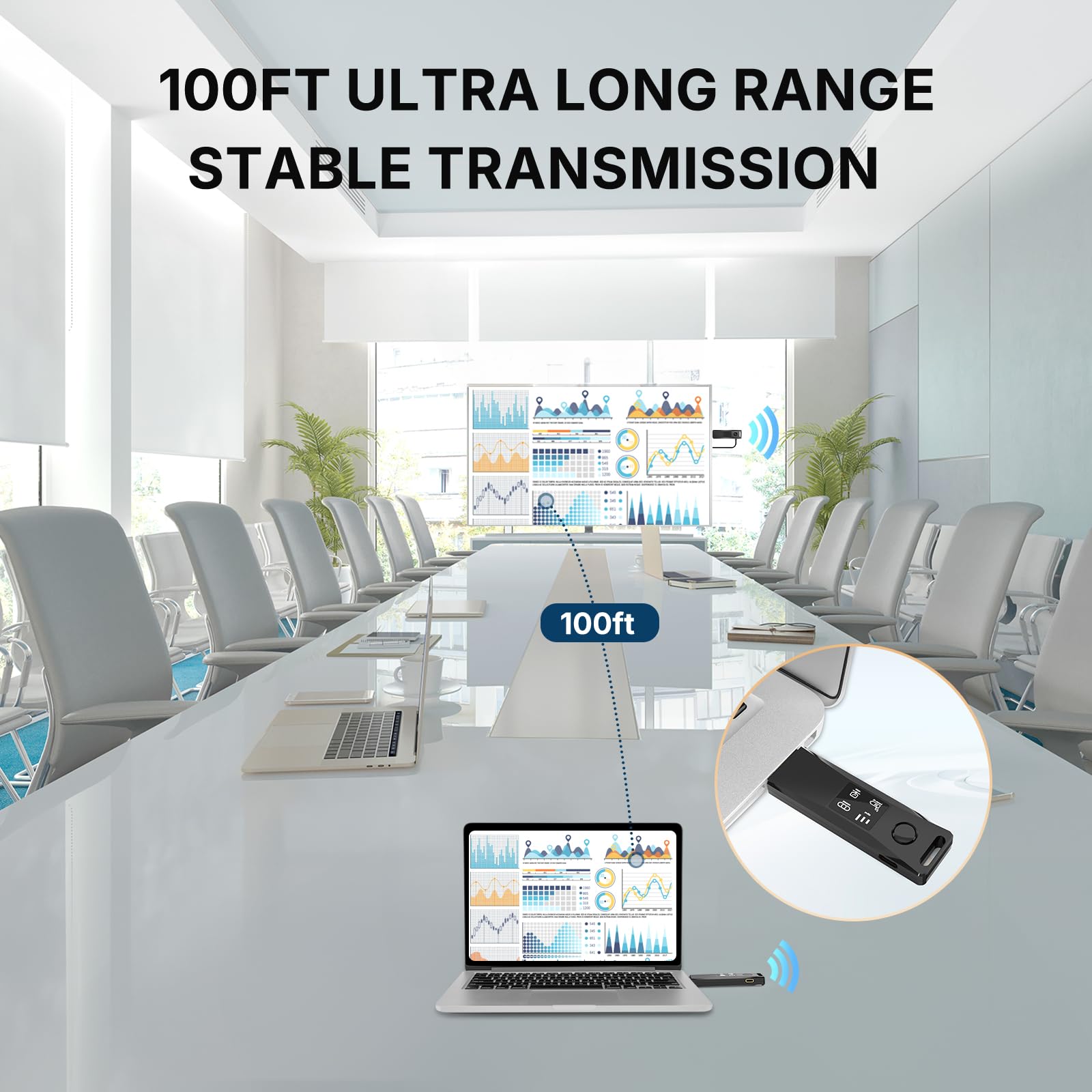 4K Wireless HDMI Transmitter & Receiver Kit - Long Range HDMI Extender for TV, Projector, Monitor | Wireless Video & Audio Streaming for Home Theater, Gaming, Presentations | No Bluetooth Needed | Perfect for Conference Rooms, Living Rooms & Gaming Setups