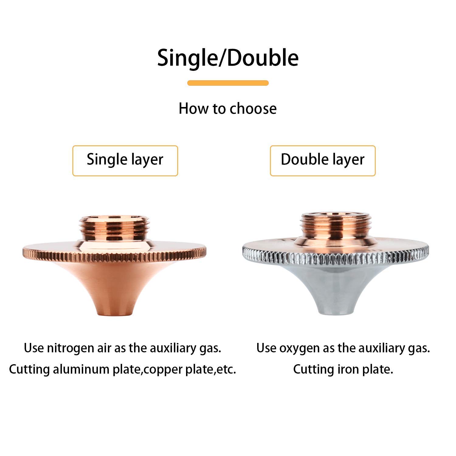 TEN-HIGH Single Layer Laser Nozzle for Fiber Laser Cutting Head - 28mm Diameter, 15mm Height, 0.8mm Caliber (5-Piece Set) - Perfect for Metal Fabrication, CNC Cutting & Industrial Laser Applications