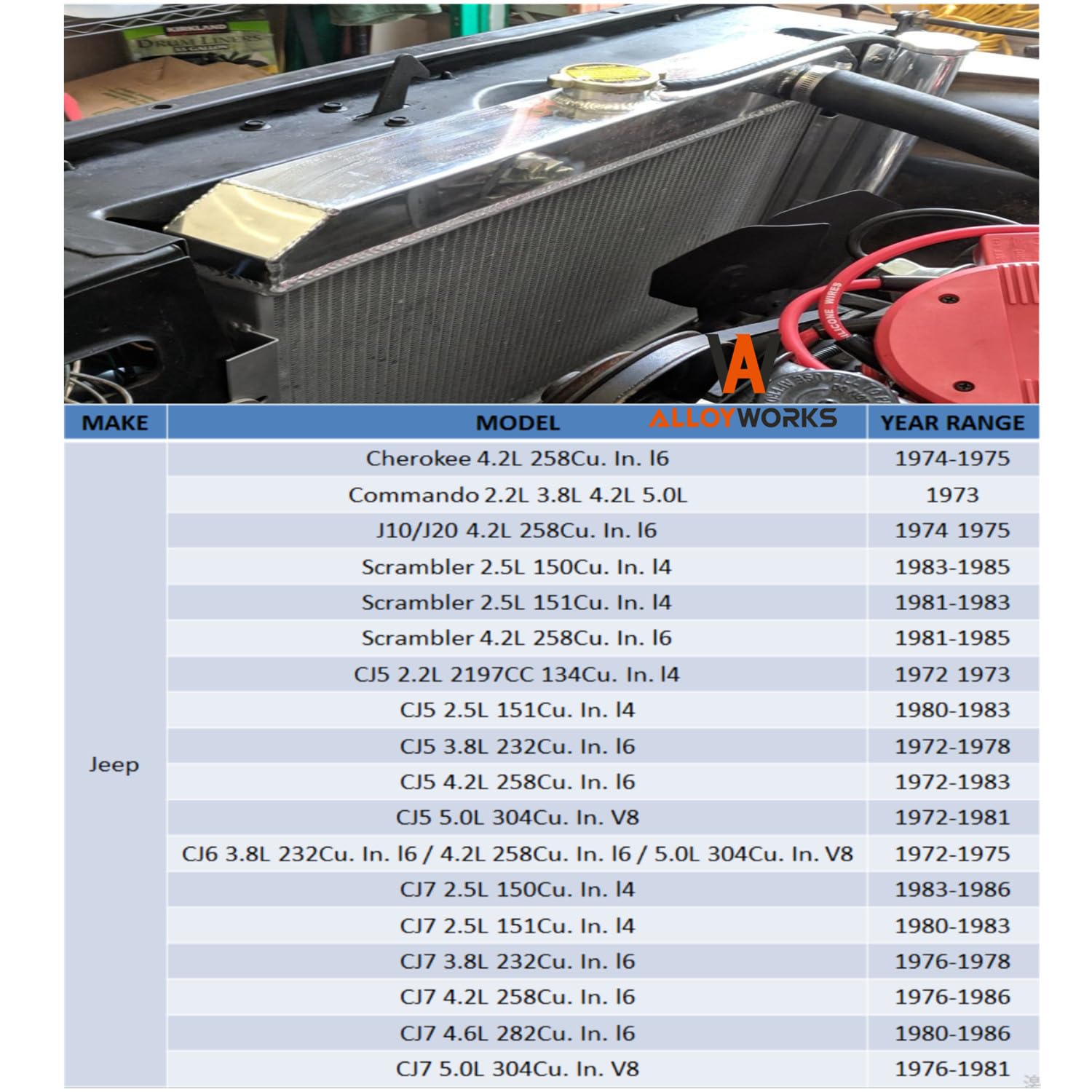Alloyworks 3 Row Aluminum Radiator with Dual 12