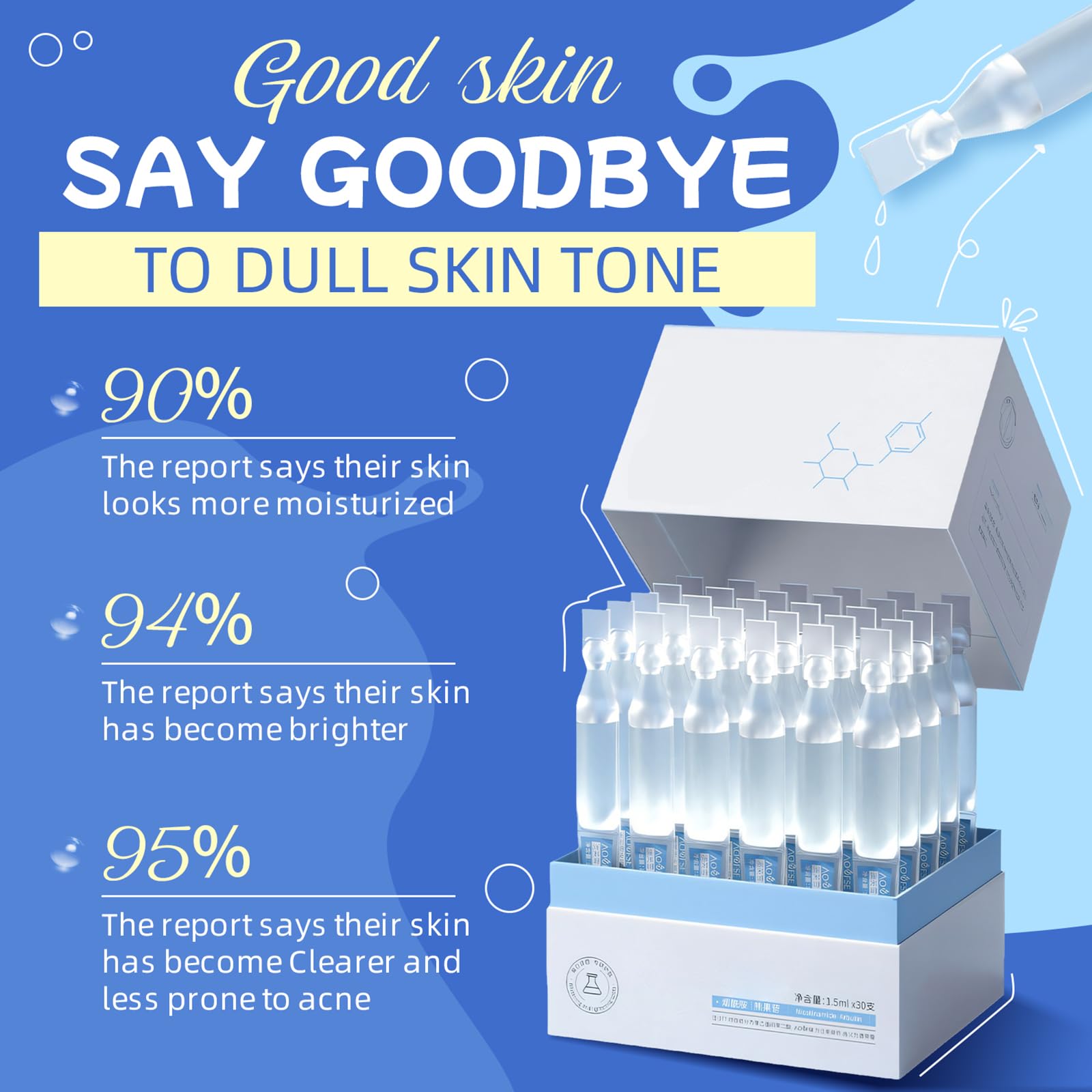 Hyaluronic Acid Serum 3% - Ultra Hydrating Facial Serum (30 Vials/Box) for Dry Skin, Wrinkles & Fine Lines - Daily Moisturizing Treatment for Face & Neck