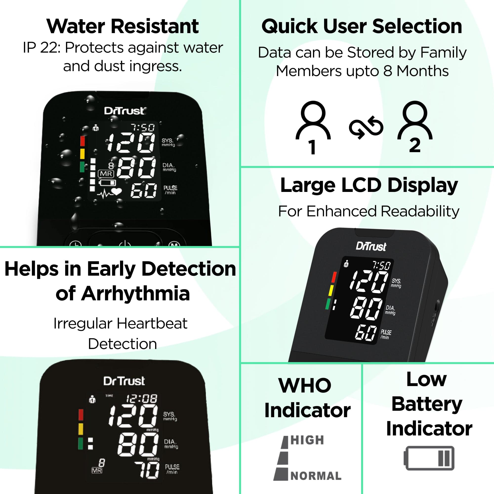 Dr Trust USA Smart Talking & Silent Mode Automatic Digital Blood Pressure Monitor - Accurate BP Machine for Home Use, Travel & Health Monitoring