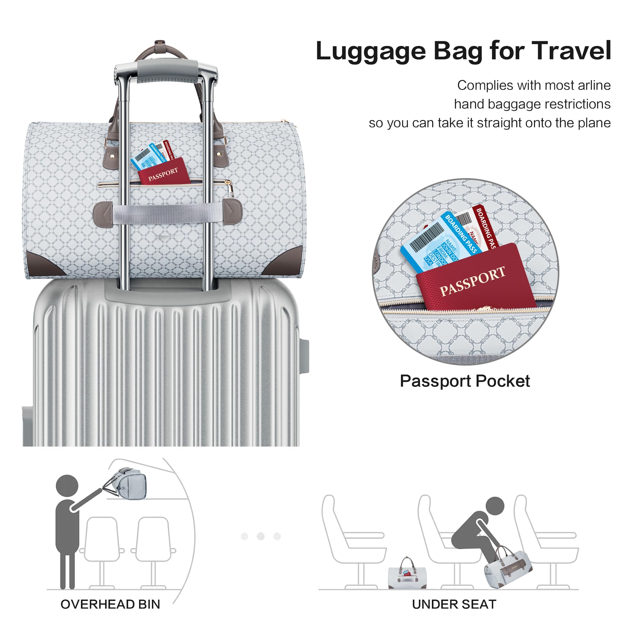 2-in-1 Waterproof Convertible Garment Bag with Shoe Compartment & Toiletry Bag - Carry On Travel Garment Duffle for Men & Women - Perfect for Business Trips, Weddings, and Airplane Travel