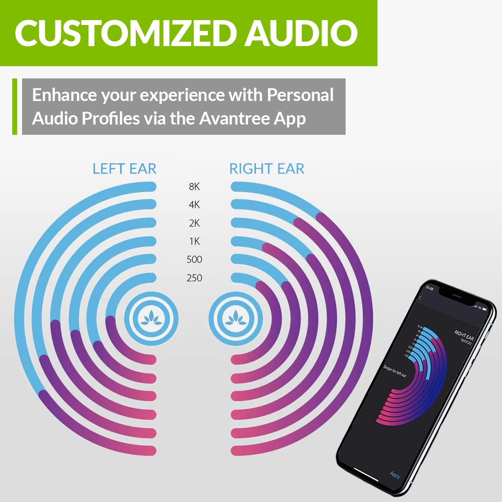 Avantree Oasis Plus Bluetooth Transmitter & Avantree Aria Me ANC Headphones Bundle - Wireless Audio Adapter for TV with Active Noise Cancelling Wireless Headphones - Perfect for Home Theater, Gaming & Travel