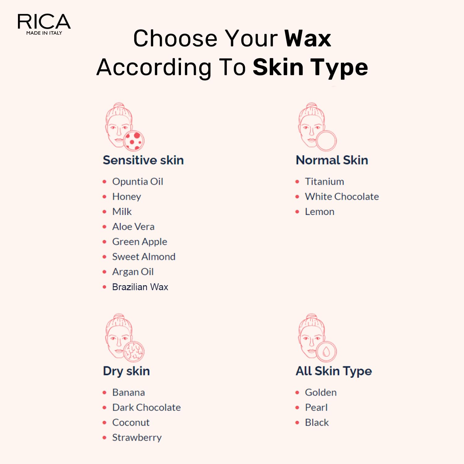 Rica Aloe Vera Liposoluble Wax for Sensitive Skin - Hair Removal Cream for Men & Women - Arms, Chest, Legs, Back & Full Body (800ml) - Gentle & Effective Waxing at Home for Smooth Skin