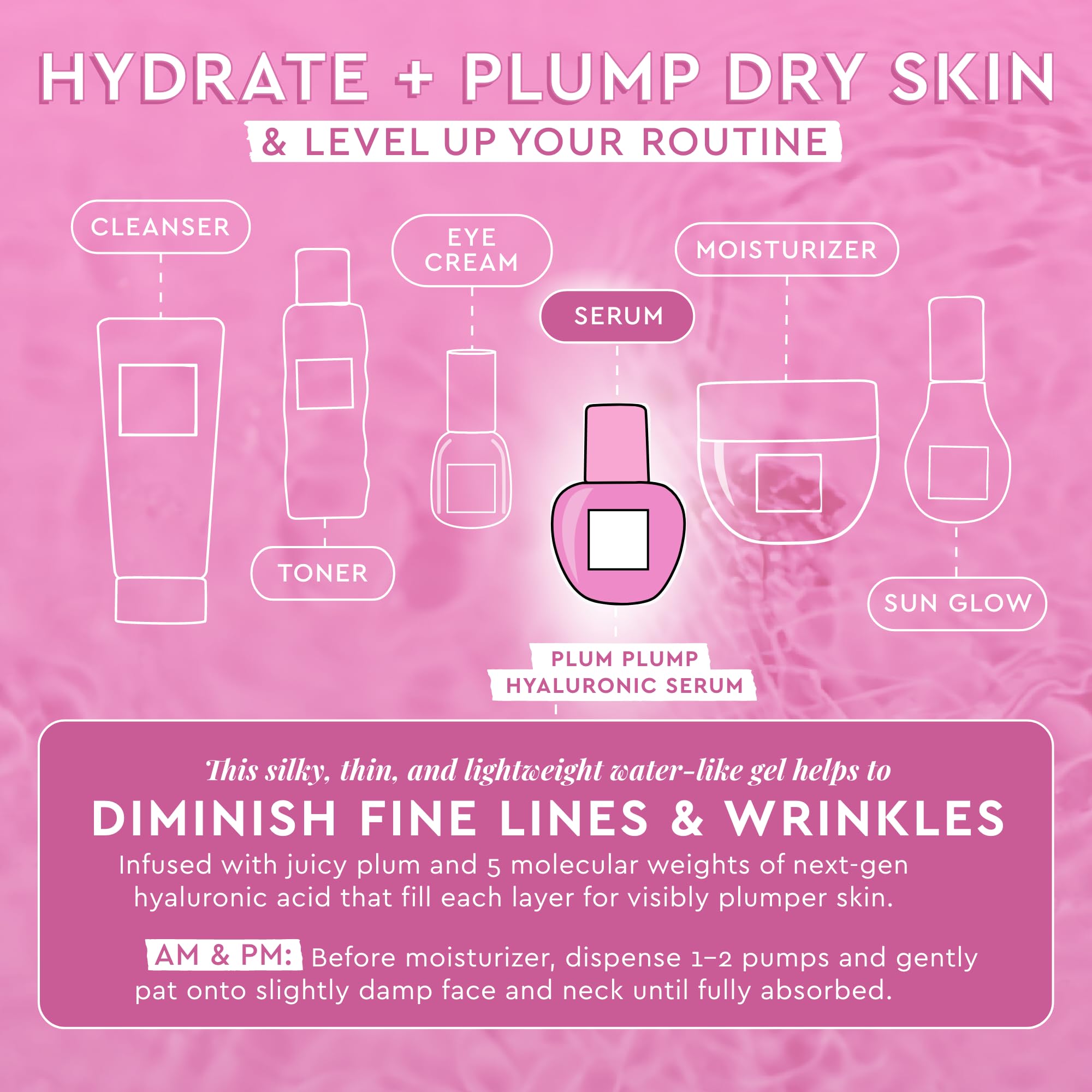 Glow Recipe Fruit Baby Bundle - Guava Vitamin C Brightening Eye Gel Cream (15ml) + Plum Plump Hyaluronic Acid Serum (30ml) + Watermelon Glow Niacinamide Dew Drops (40ml) + Plum Plump Moisturizing Cream (50ml) + Watermelon Soothing Facial Mist (75ml) - Korean Skincare Set for Hydration, Brightening & Anti-Aging - Perfect for Dry Skin, Dullness & Night Routine