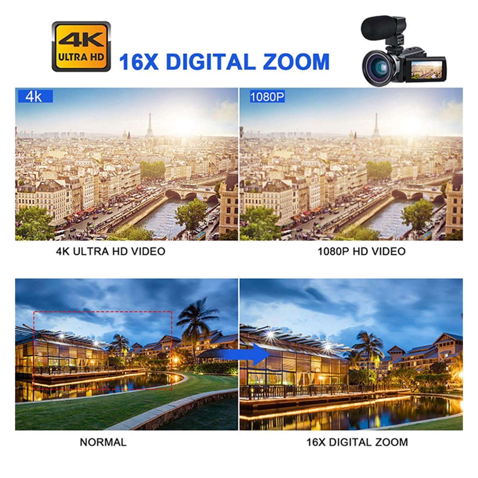 4K Night Vision Video Camera with WiFi - Outdoor Shooting, Digital Camcorder for Vlogging, Live Streaming & YouTube (No SD Card Included) - Perfect for Travel, Adventure & Content Creation