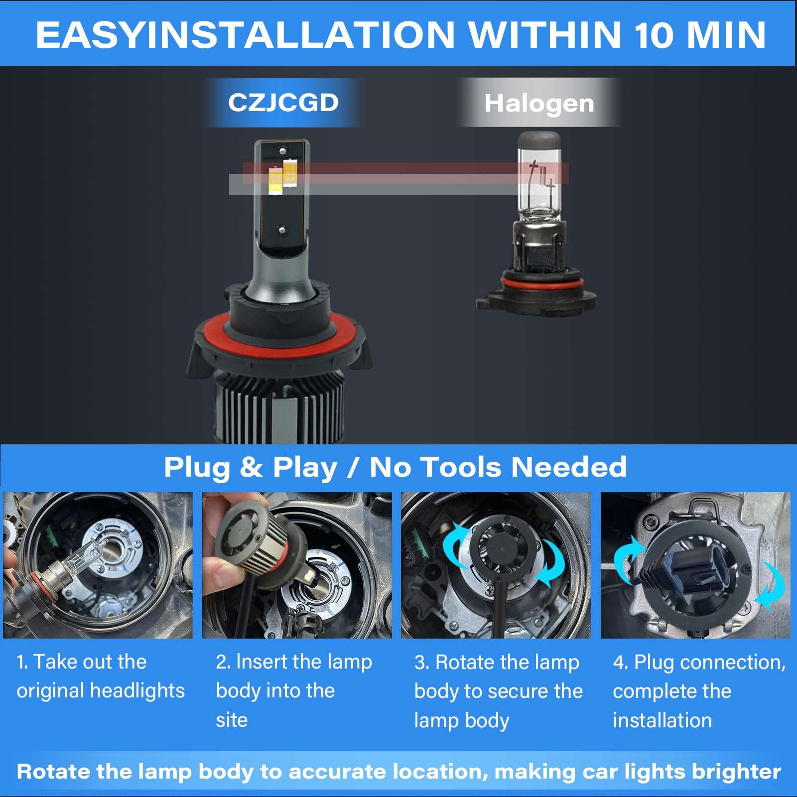 H13/9008 LED Bulbs - 500% Ultra Bright 6500K Cool White Fog Light, High Beam & Low Beam - Plug-N-Play Halogen Replacement Bulbs (1:1 Size) - IP68 Waterproof - Pack of 2 - Perfect for Trucks, SUVs & Off-Road Vehicles in Rainy or Foggy Conditions