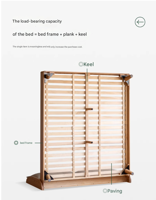 Premium Oak Solid Wood Frame with Top Grain Leather Upholstery & Technical Fabric Bed - Perfect for Modern Bedrooms, Guest Rooms & Luxury Home Decor