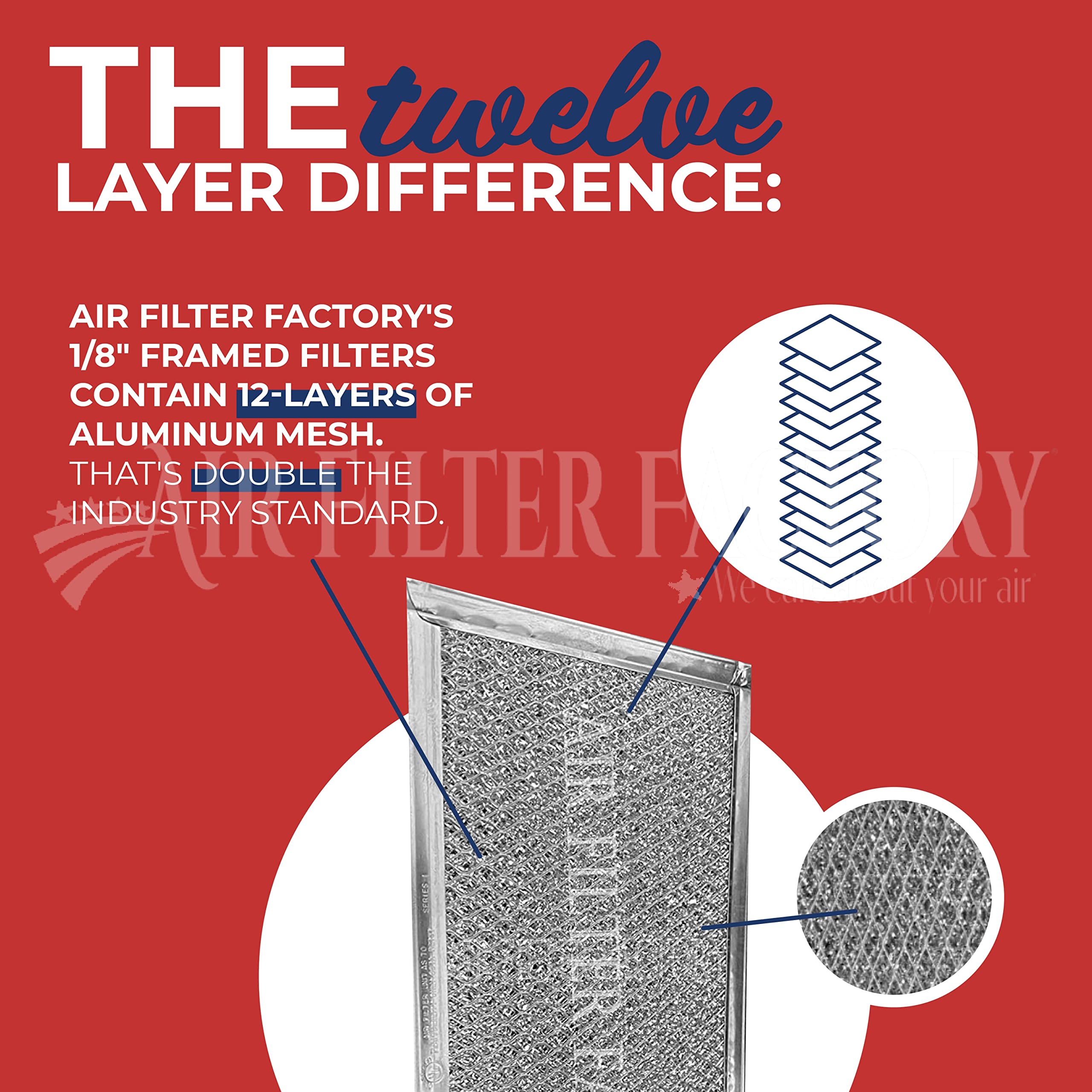 Broan Eclipse Series 27000/28000 Downdraft Hood Replacement Air Filters - OEM Quality for Range Hood Ventilation - Perfect for Kitchen Smoke & Grease Removal