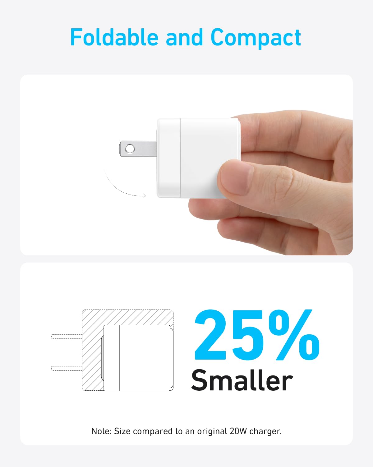 Anker 20W USB C Charger Block & Cable 2-Pack - Fast Charging for iPhone 16/15 Series, Samsung Galaxy, Google Pixel, iPad - Perfect for Home, Office & Travel (Includes 2 Chargers & 2 Cables)
