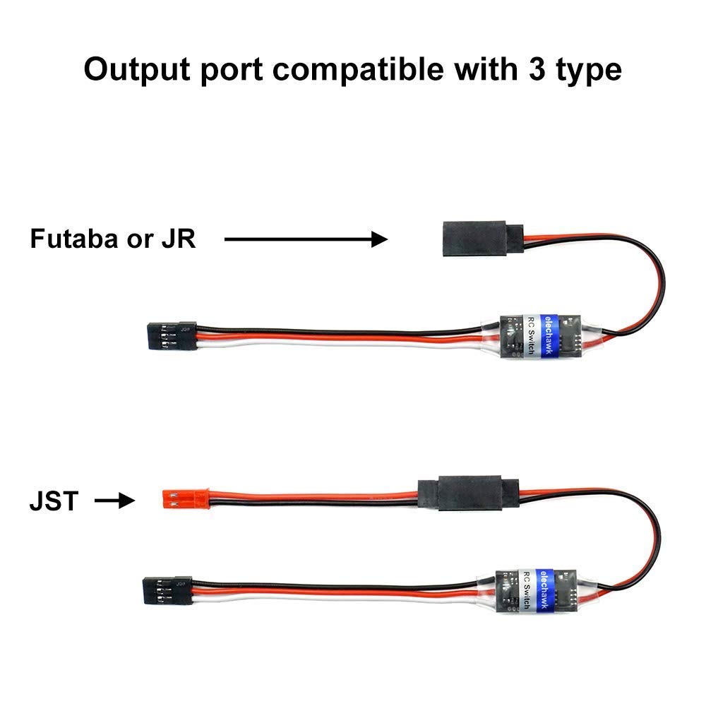 Blue LED Light Strips & Controller Switch Kit for RC Cars, Trucks, Airplanes - Compatible with Traxxas Slash, Rustler, TRX4, Axial, Tamiya, HSP - Perfect for Night Racing & Off-Road Crawling