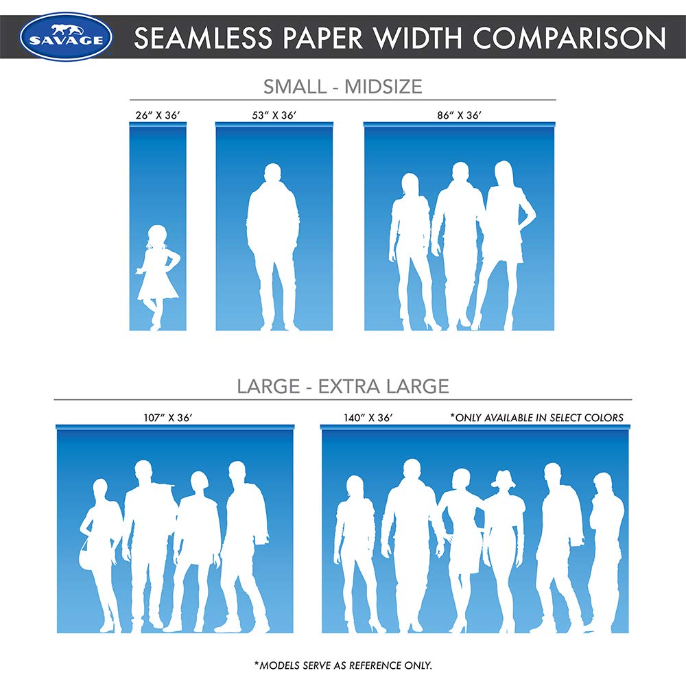 Savage Seamless Background Paper - #75 True Blue (107