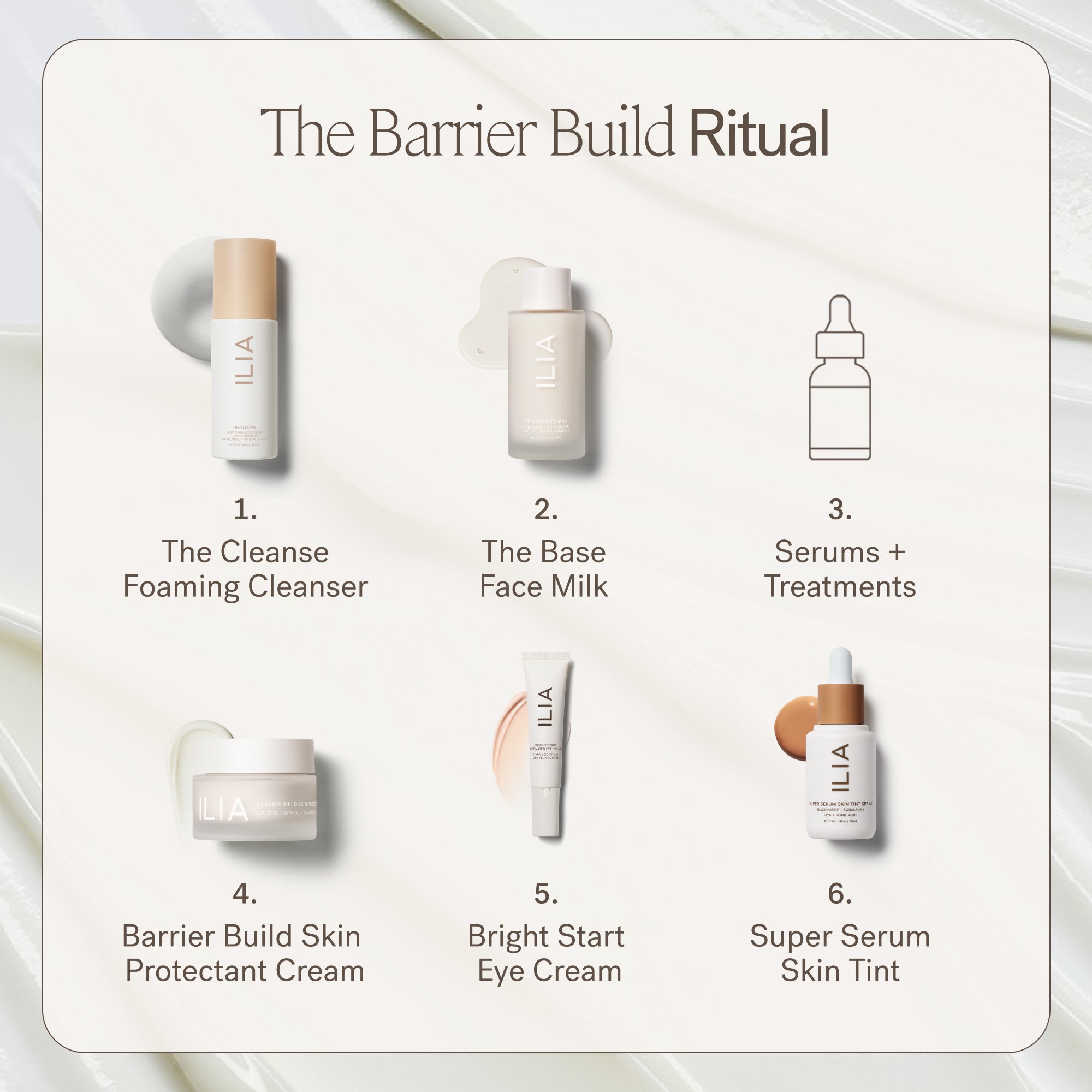 Barrier Build Skin Protectant Cream for Eczema & Dry Skin Relief - Dermatologist Recommended Moisturizing Lotion for Sensitive Skin Care - Ideal for Daily Use, After Shower & Nighttime Hydration