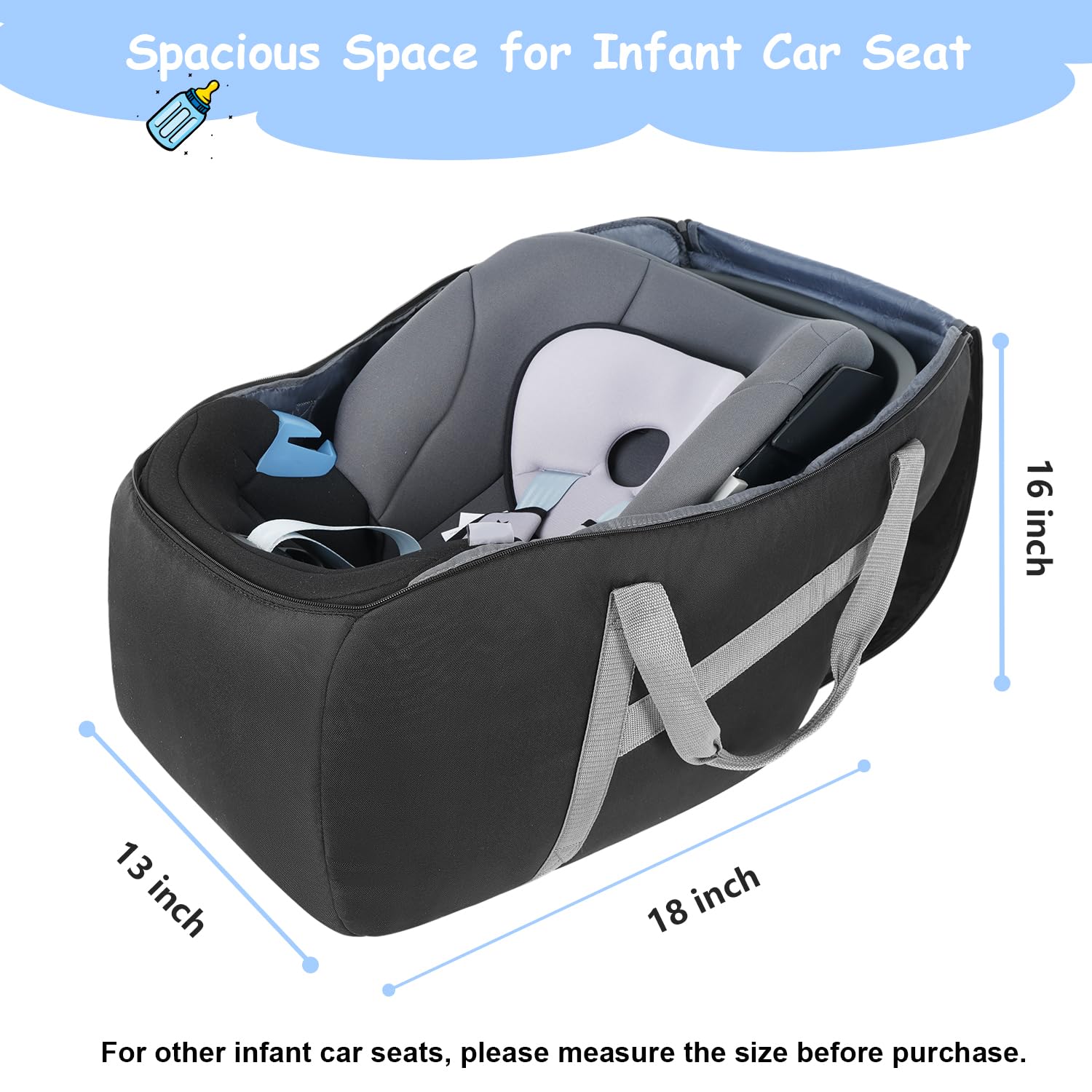 YOREPEK Padded Infant Car Seat Travel Bag - Compatible with UPPAbaby MESA V2 & Nuna Pipa (Base Not Required) | Airplane Safe Baby Car Seat Cover for Travel | Perfect for Air Travel, Road Trips & Airport Transfers