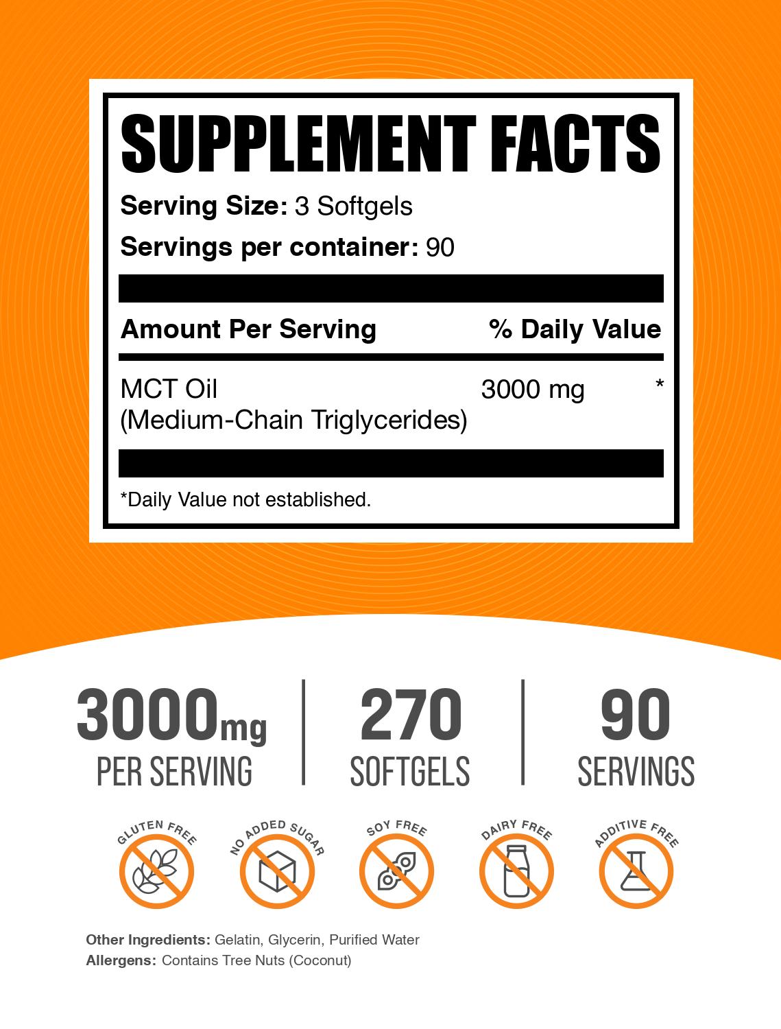 Premium MCT Oil Softgels for Keto & Weight Loss - 100% Pure Coconut Oil Capsules - Supports Energy, Focus & Metabolism - Ideal for Ketogenic Diet, Intermittent Fasting & Low-Carb Lifestyle