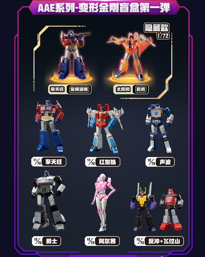 Auldey Transformers Alpha Action Elite Wave 1 - 6-Piece Collectible Action Figure Set for Kids & Adults | Perfect for Display, Gifts & Role-Play Scenes