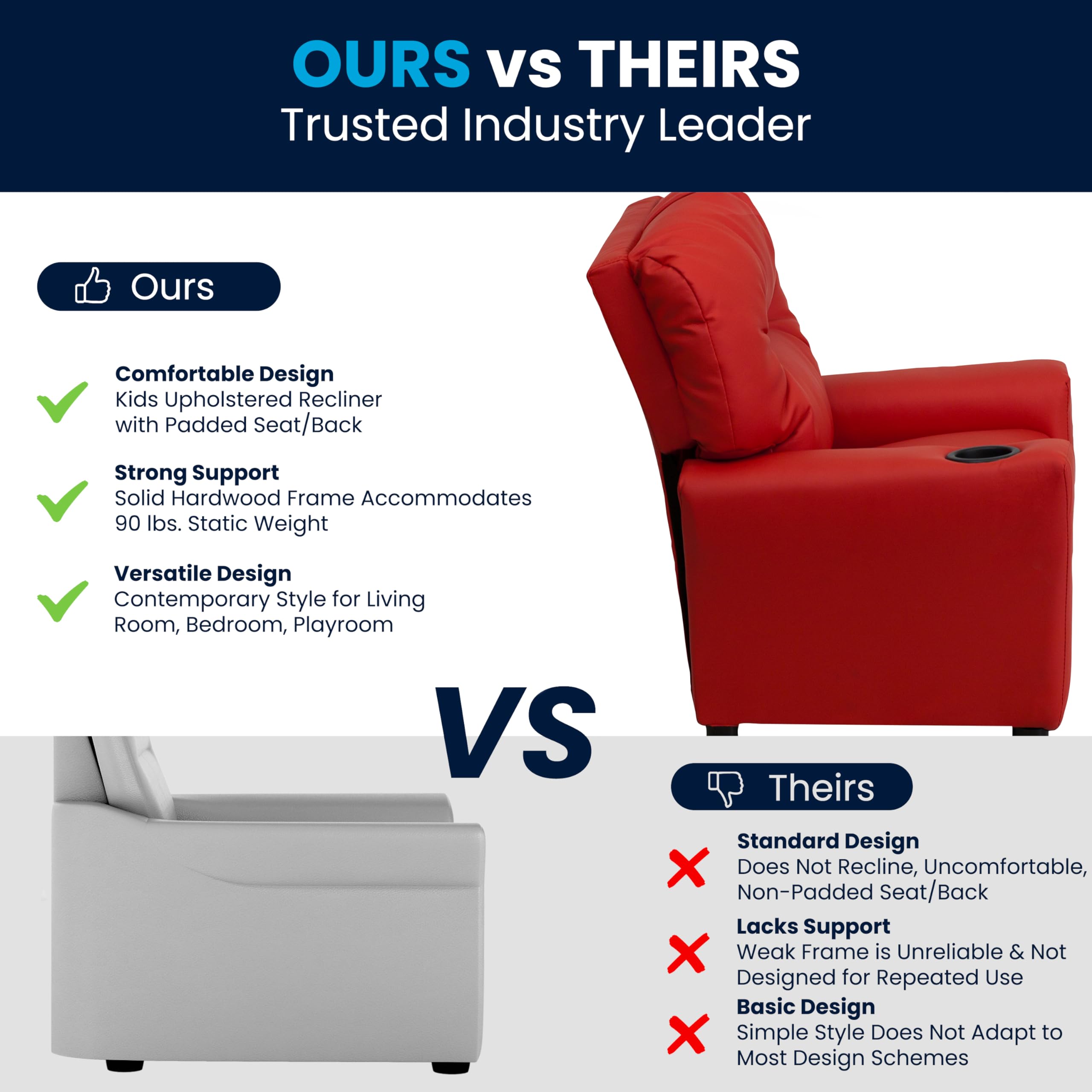 Flash Furniture Chandler Vinyl Kids Recliner with Cup Holder & Safety Recline - Contemporary Reclining Chair for Children (Supports up to 90 lbs, Red) - Perfect for Playrooms, Bedrooms & Movie Nights