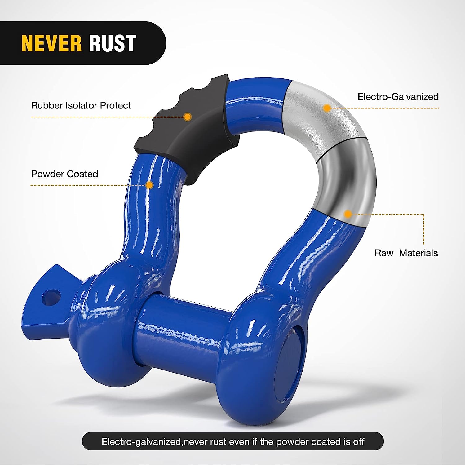 3/4 Inch D Ring Shackle - Heavy Duty Blue Zinc Plated (Pair) - Perfect for Towing, Off-Roading & Marine Applications