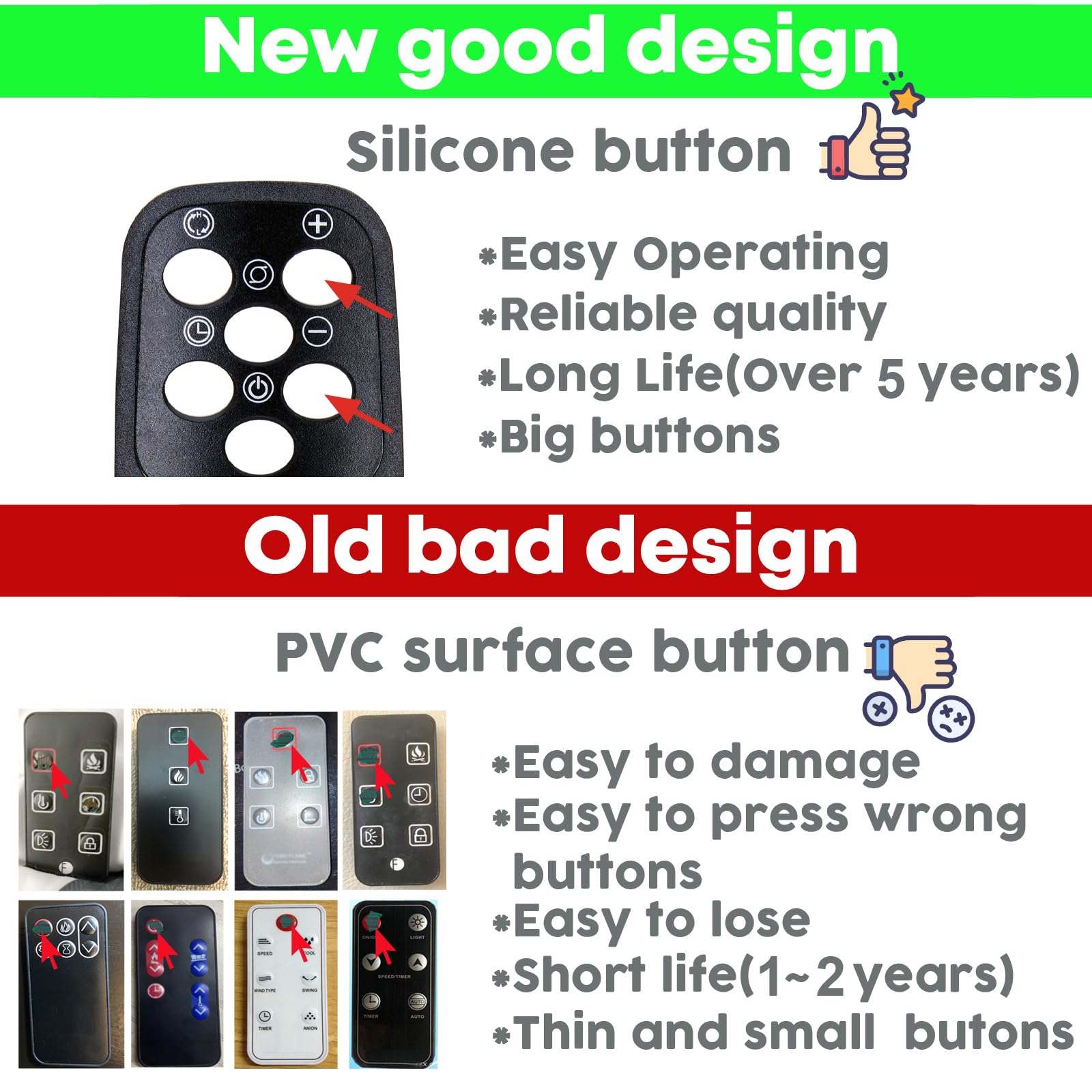 Original Lasko 6435 Replacement Remote Control for Designer Series Ceramic Heaters - Compatible with CT30750 Tall Tower & CT30753 Tower Space Heater - Perfect for Home, Office, and Winter Heating Needs