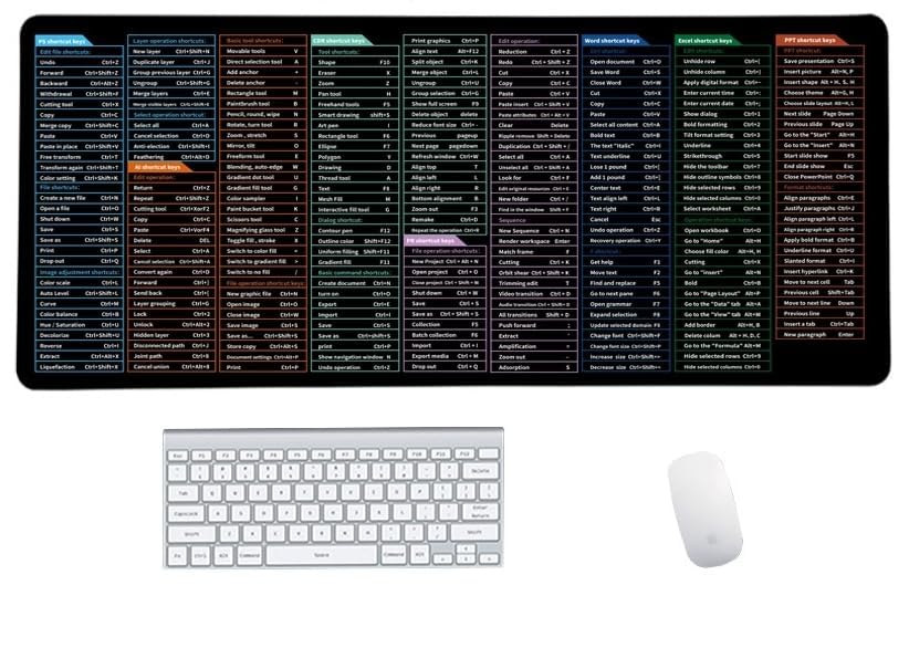 Quick Key Keyboard Mouse Pad - Non-Slip Desk Mat with Office Software Shortcuts | Upgraded Large Rubber Base & Smooth Cloth Surface | Perfect for Office Work, Gaming & Home Computer Setup