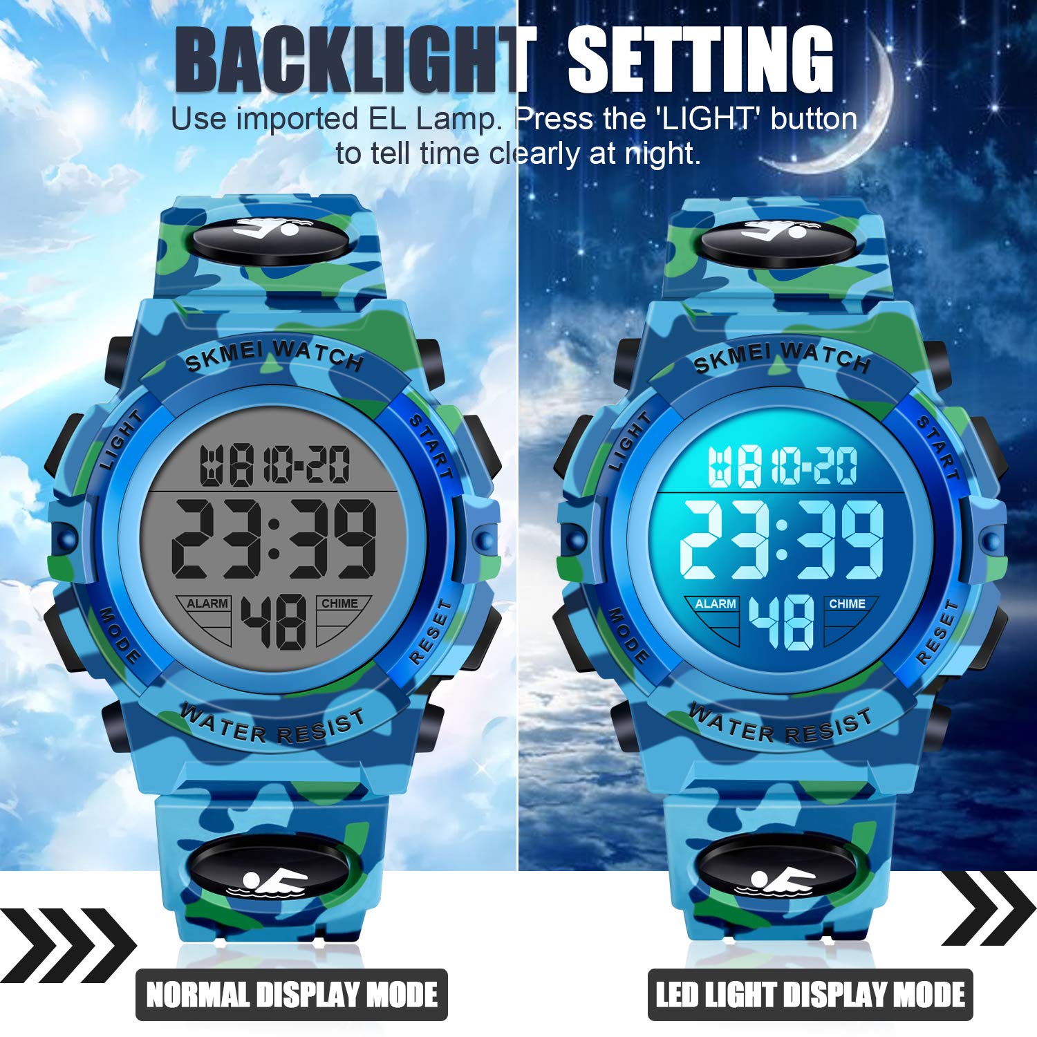 Waterproof LED Digital Watch for Kids - Best Children's Gift for Boys & Girls - Perfect for Swimming, Outdoor Play & Daily Use