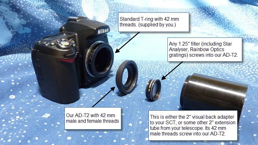 AD T2 DSLR Camera Lens Mount Adapter for Canon Nikon Sony - Perfect for Macro Photography & Vintage Lens Conversion