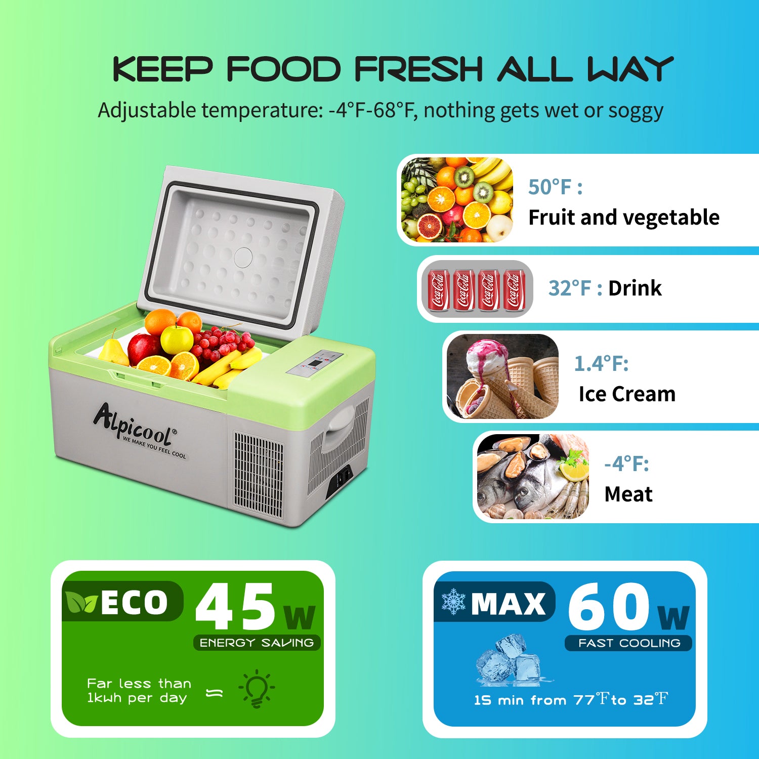 Alpicool Y20T 12V Portable Car Refrigerator - Compact Freezer for Road Trips, Camping & Outdoor Adventures (Certified Refurbished)