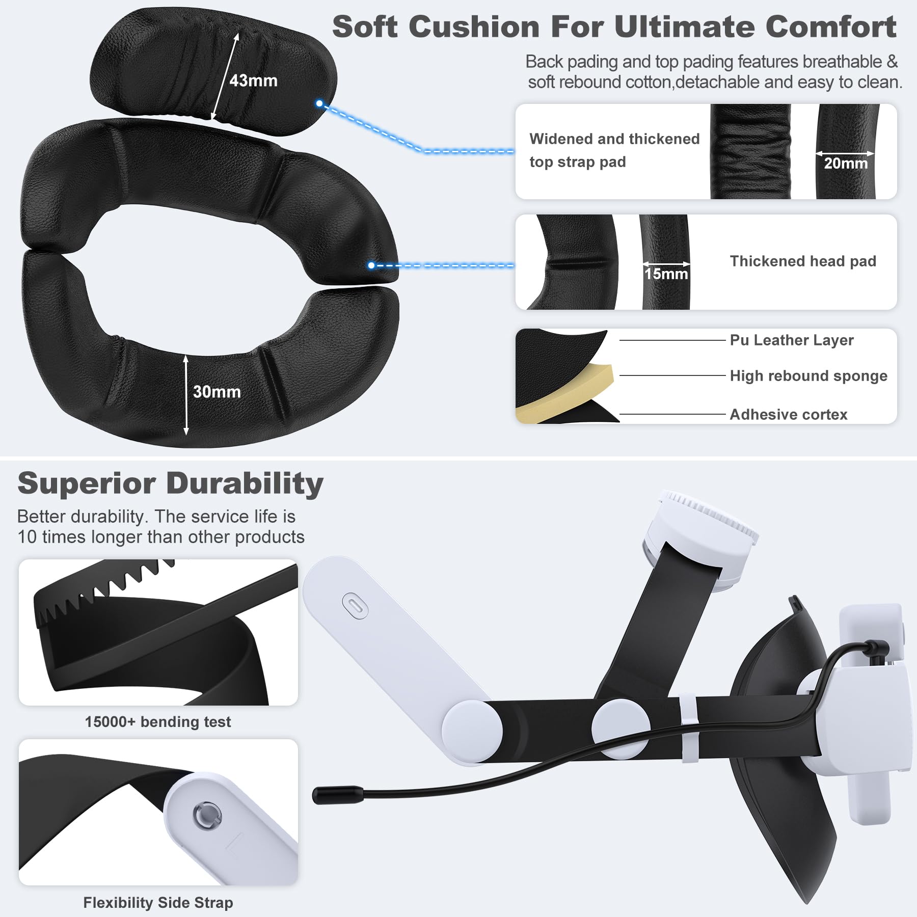 Meta Quest 3S/3/Quest 2 VR Head Strap with 7500mAh Battery - Adjustable Elite Strap for Enhanced Support & Comfort, Detachable Battery Pack Extends Playtime | Perfect for Long Gaming Sessions, VR Fitness & Immersive Entertainment