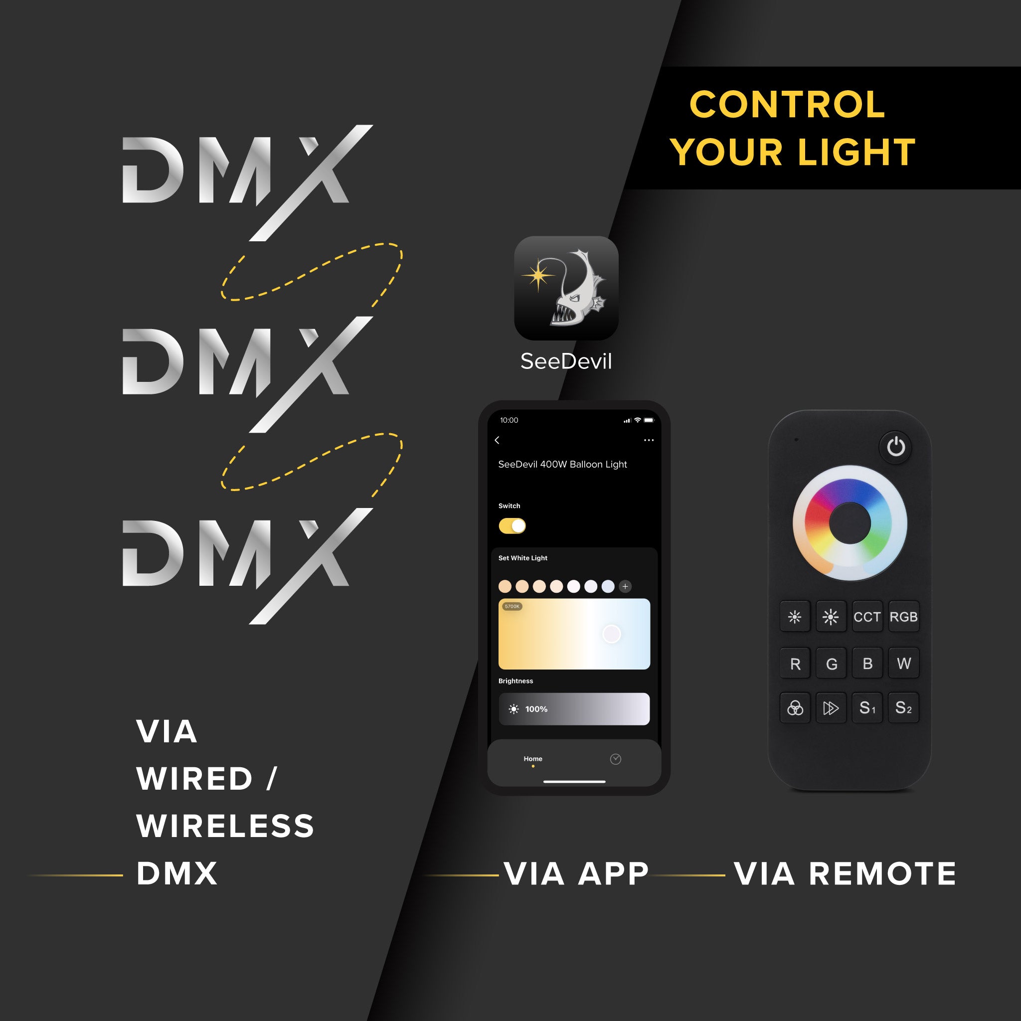 100W RGB LED Light Fixture - 31 Color Changing Smart Bulb for Home, Party & Gaming Room Lighting | Dimmable & Energy Efficient