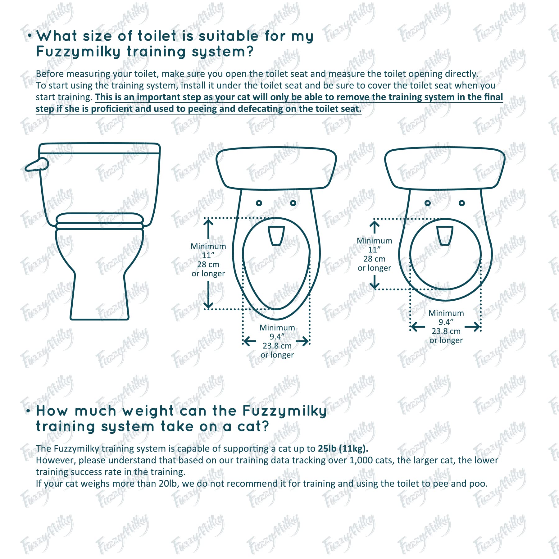 **Cat Toilet Training Kit – Teach Your Cat to Use the Toilet Easily | Step-by-Step Cat Toilet Trainer System | Perfect for Small Apartments & Travel**