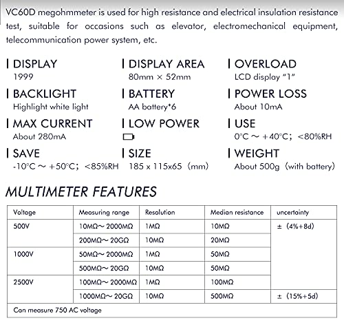 VC60D Digital Insulation Resistance Tester - 20GΩ Megohmmeter with 750V AC Voltage Measurement, LCD Display - Perfect for Electrical Maintenance, HVAC Systems & Industrial Equipment Testing