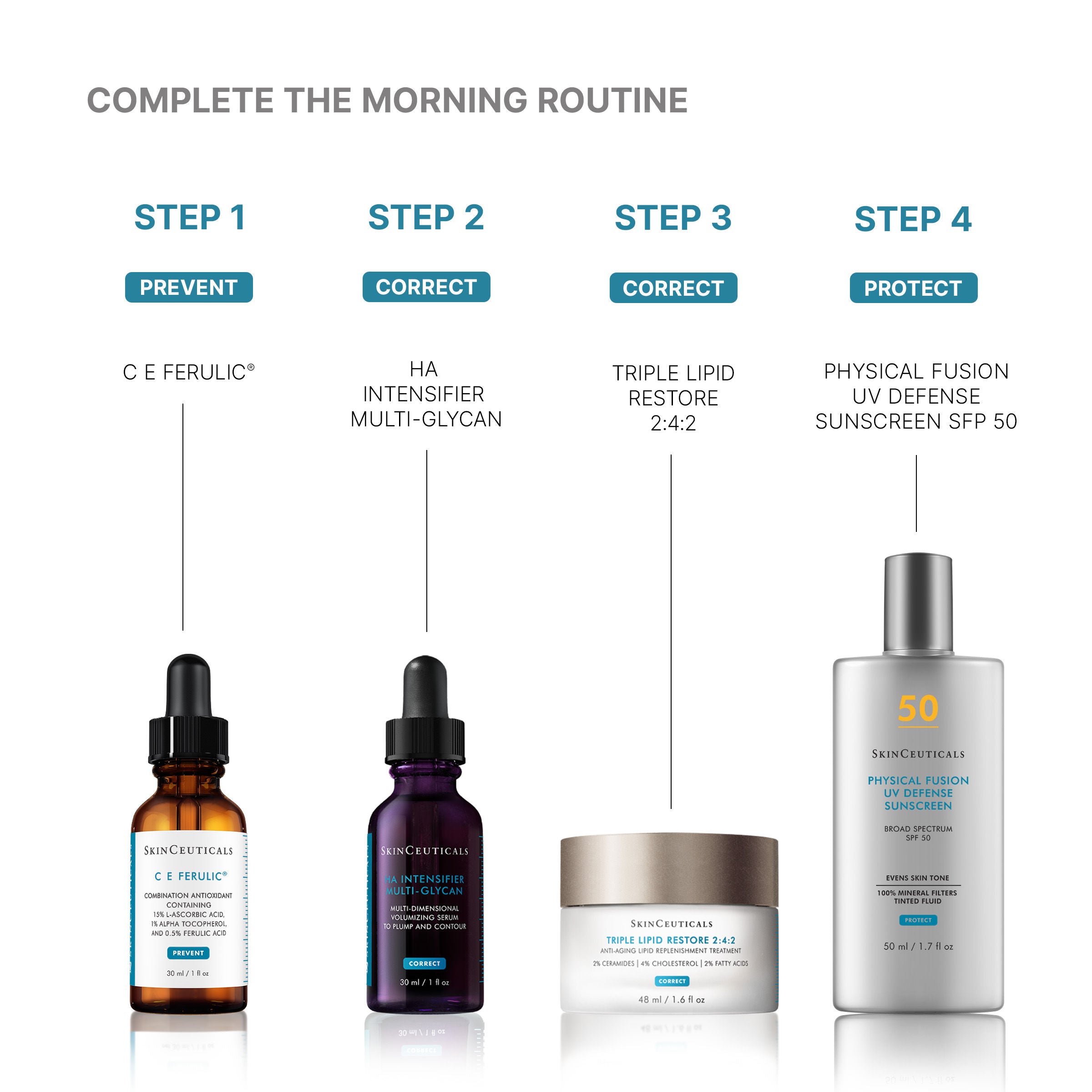 HA Intensifier Multi Glycan Serum - Anti-Aging Hydrating Face Treatment for Wrinkles & Fine Lines | Perfect for Daily Skincare Routine & Nighttime Use