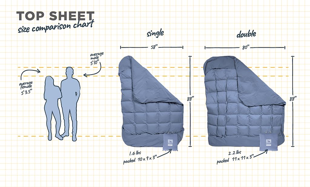 HEST Single Top Sheet - Compatible with Single Down Comforter - Soft & Cozy Camping Sheet for Outdoor Adventures - Non-Slip Tucked Corner Flaps & Toggles - 58