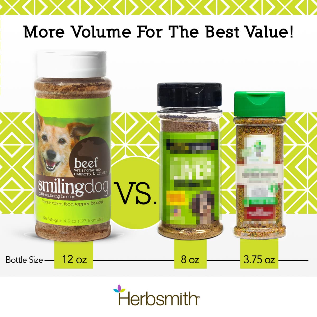 Herbsmith Kibble Seasoning - Freeze Dried Beef Dog Food Topper for Picky Eaters - 4.5oz - Enhance Flavor & Nutrition for Dogs at Mealtime