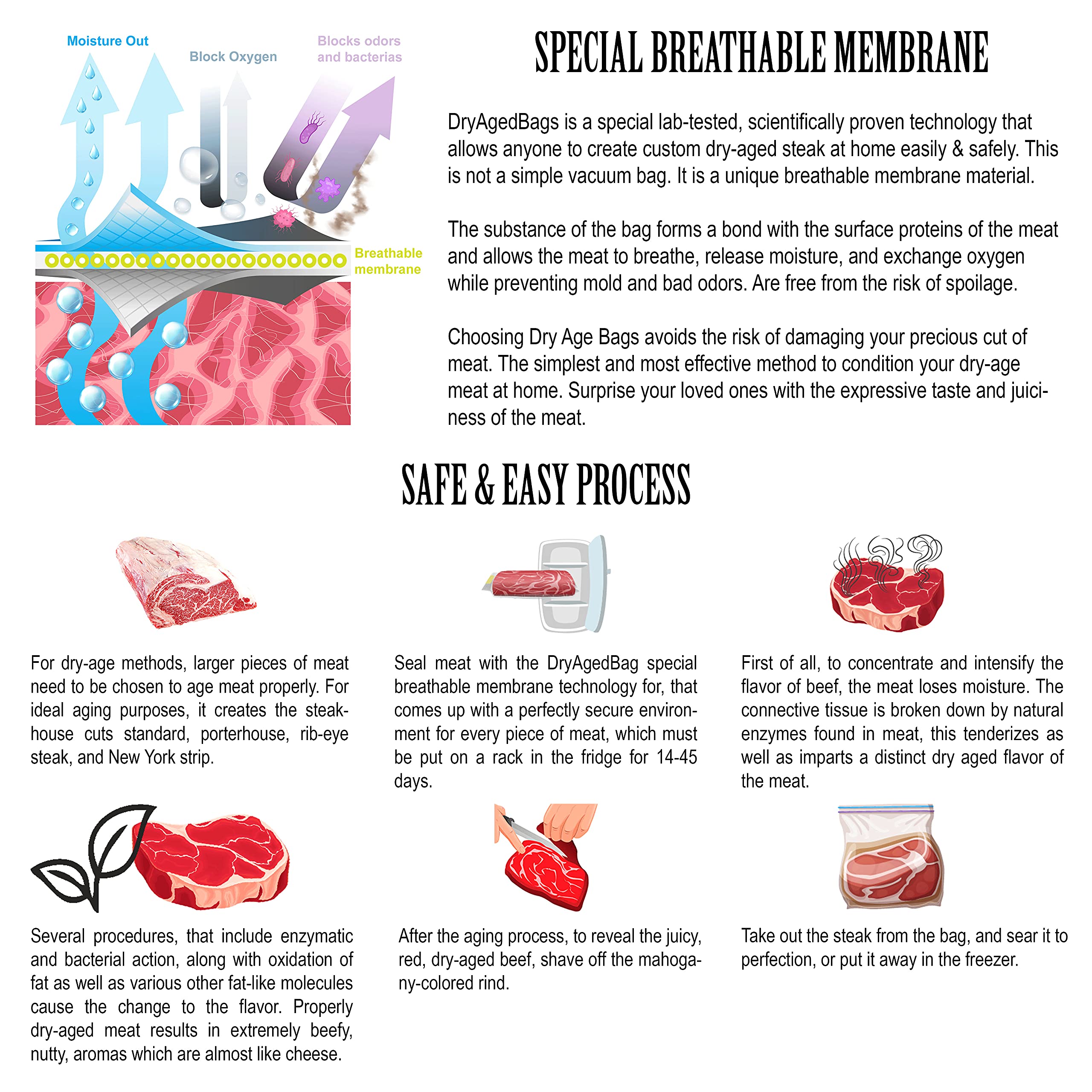 Dry Aging Bags for Meat - 5 Pack (8x16 inch / 20x40cm) - No Vacuum Sealer Needed - Breathable Membrane for Home Dry Aging 1-5lb (Up to 2.5kg) Steaks - Perfect for Enhancing Flavor & Tenderness in Beef, Steak & Roasts