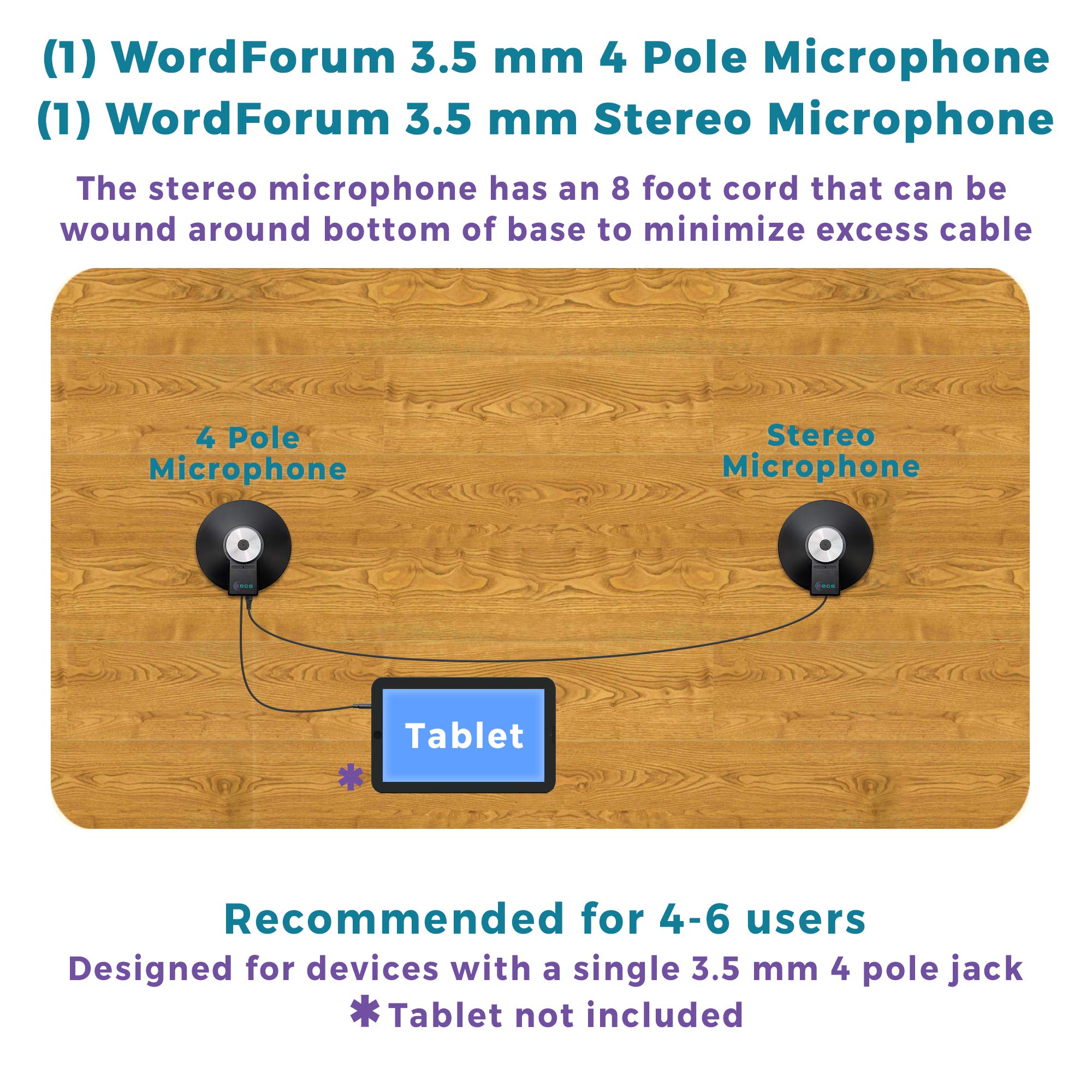 ECS WordForum 3.5mm TRRS 4 Pole & TRS Stereo 360° Conference Microphone - Omnidirectional Recording for Meetings - Compatible with iPhone, Android, PC (Ideal for Zoom Calls, Webinars & Conference Rooms)