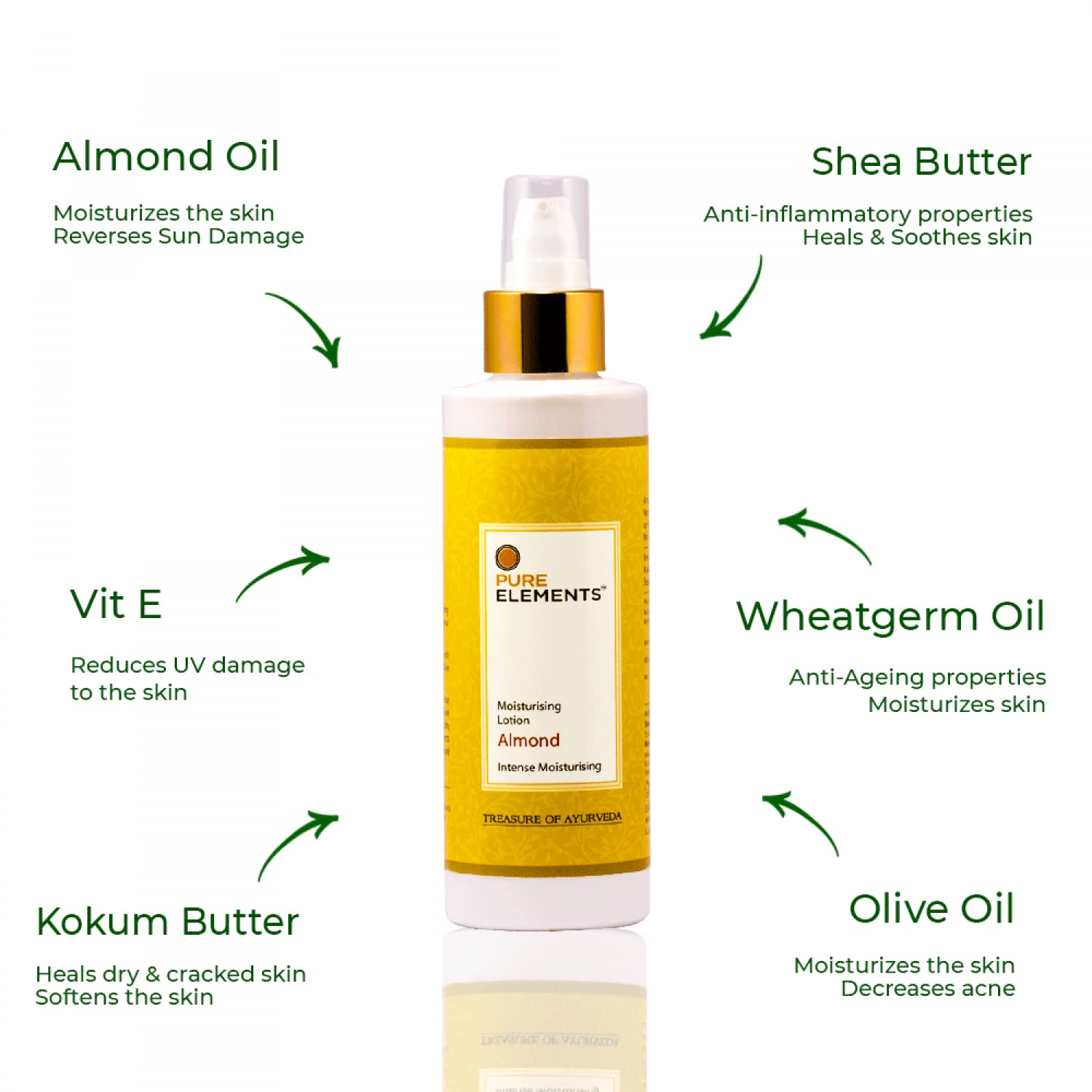 PURE ELEMENTS Almond Moisturizing Lotion with Olive Oil & Shea Butter - 400ml Hydrating Body Lotion for Normal to Dry Skin - Natural, Nourishing & Deep Moisturizing - Perfect for Daily Skincare & Winter Dryness Relief