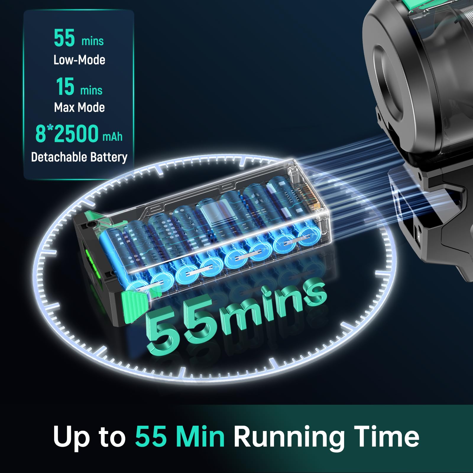 FABULETTA Cordless Vacuum Cleaner - 38KPa/380W Powerful Stick Vacuum with 55 Min Runtime, 3 Suction Modes, 6-in-1 Lightweight Design for Home, Pet Hair, Carpet & Hardwood Floors (Lake Blue) - Perfect for Quick Cleanups, Pet Owners & Multi-Surface Cleaning