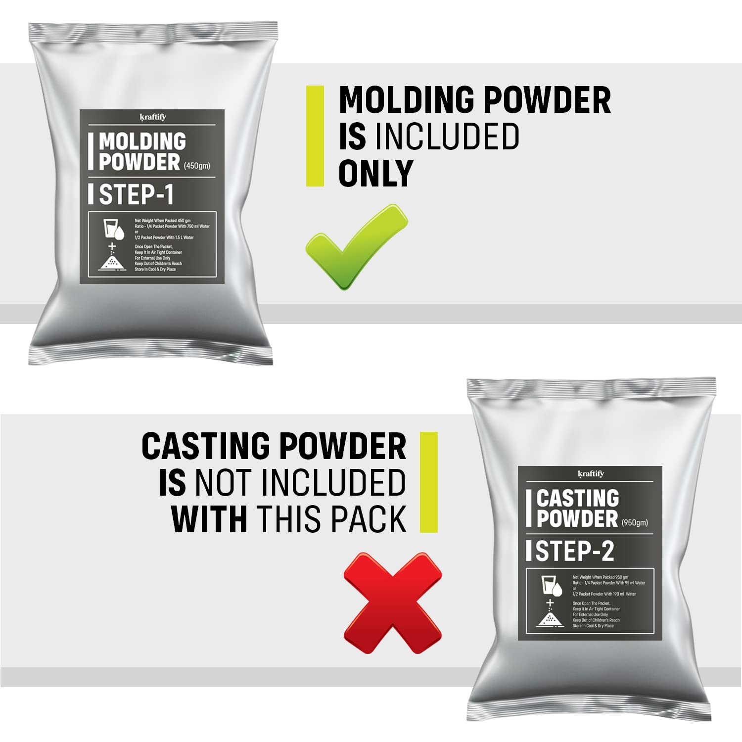 Premium Hand & Foot Casting Molding Powder Kit - 450g Professional Grade Impression Material + 25g Practice Clay | DIY Memory Keepsake, Baby Handprint, Footprint Art, Family Craft Projects