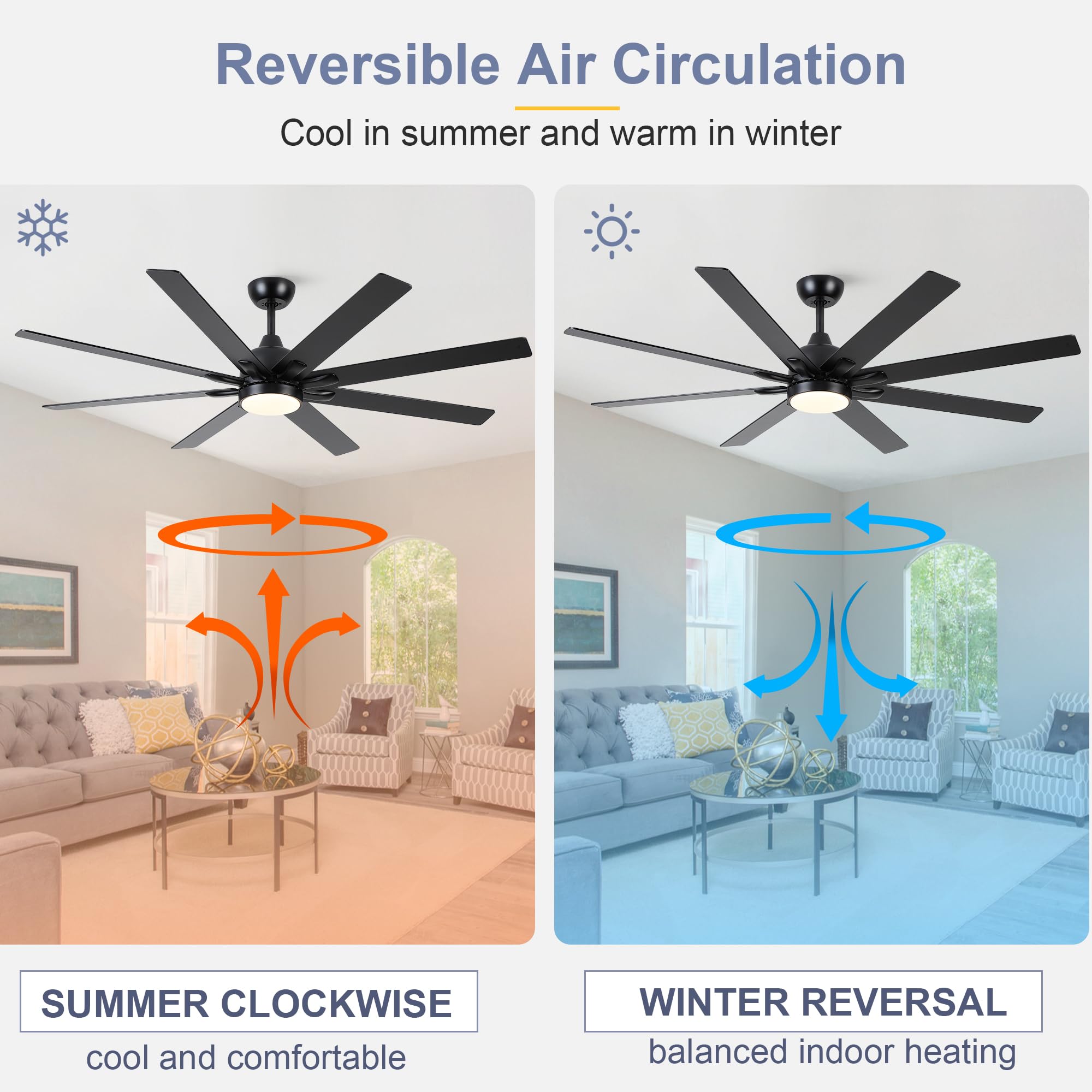Sevenine 62 Inch Ceiling Fan with Lights and Remote Control - 8 Black Wood Blades, 6-Speed Reversible DC Motor, 3-Color Dimmable LED Light - Ideal for Living Room, Bedroom, Patio, Farmhouse, and Indoor Great Rooms
