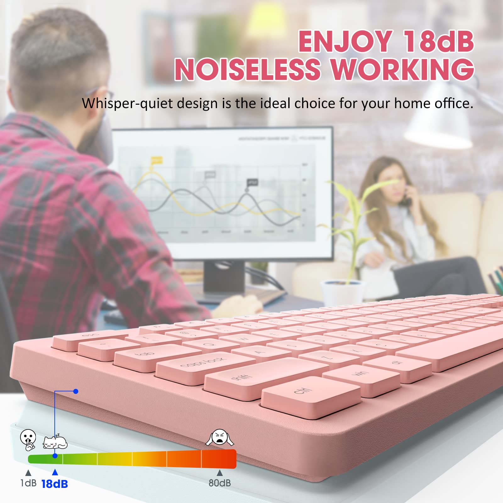 Wireless Keyboard and Mouse Combo - 2.4GHz Ultra-Slim USB Keyboard with Water-Resistant Keycaps & 12 Shortcut Keys - Compatible with Windows XP/7/8/10, Vista & Mac OS - Perfect for Office, Home & Gaming (Pink)