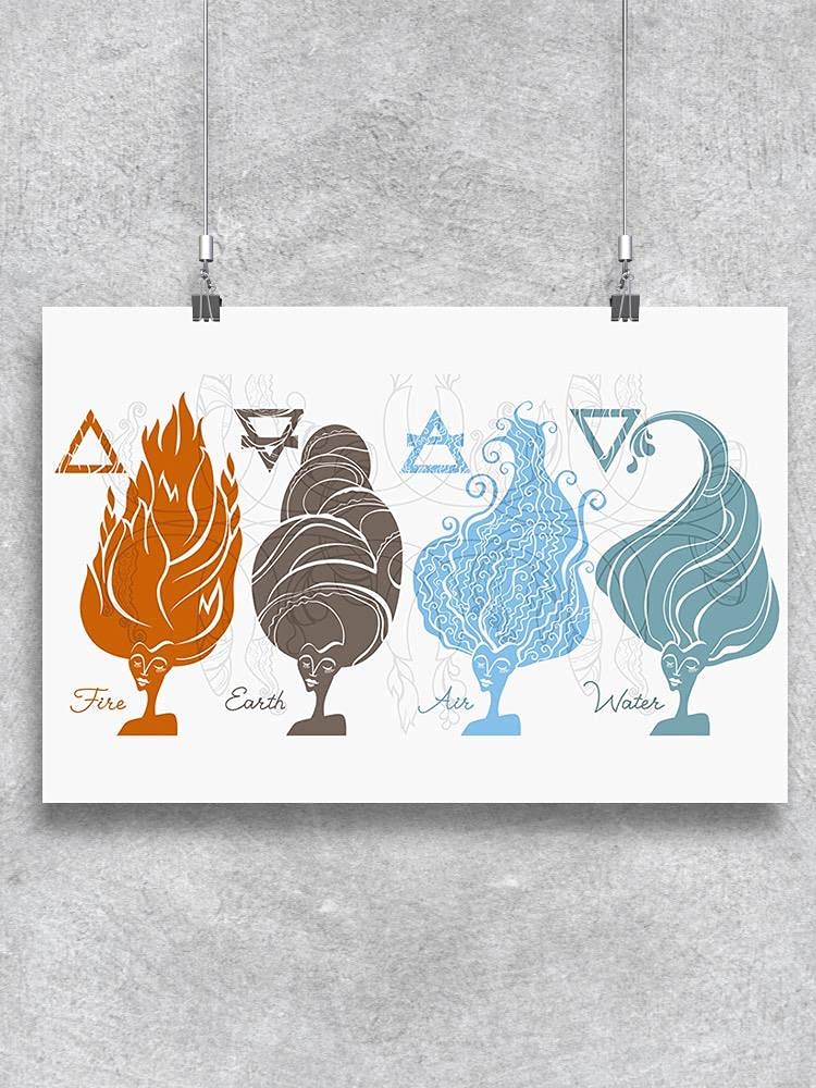 Fire, Earth, Air, Water Elements Poster - Nature Themed Wall Art for Home, Office & Classroom Decor | Perfect for Meditation Spaces & Yoga Studios
